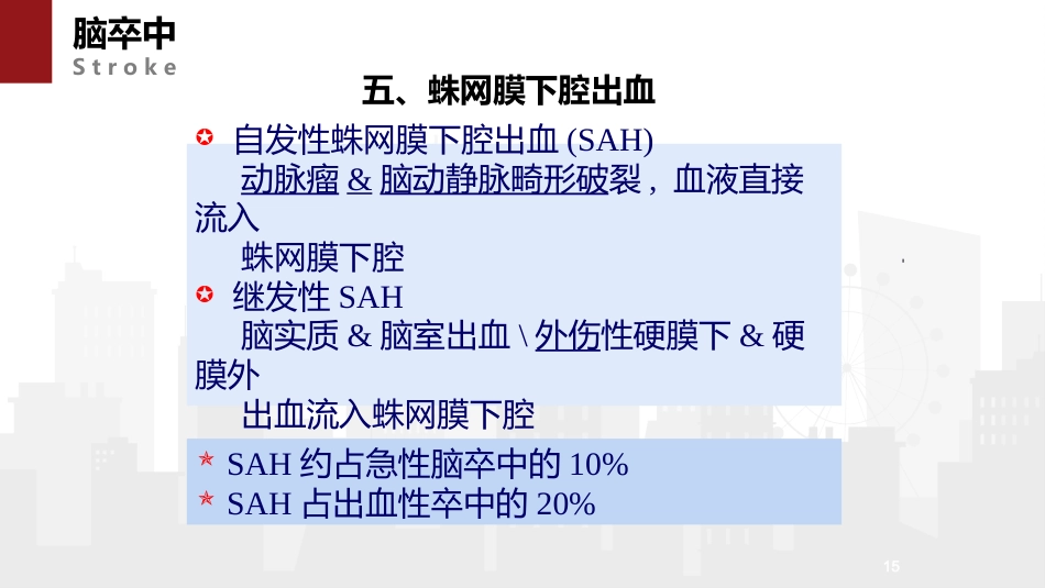 脑卒中病人的急救与护理_第15页