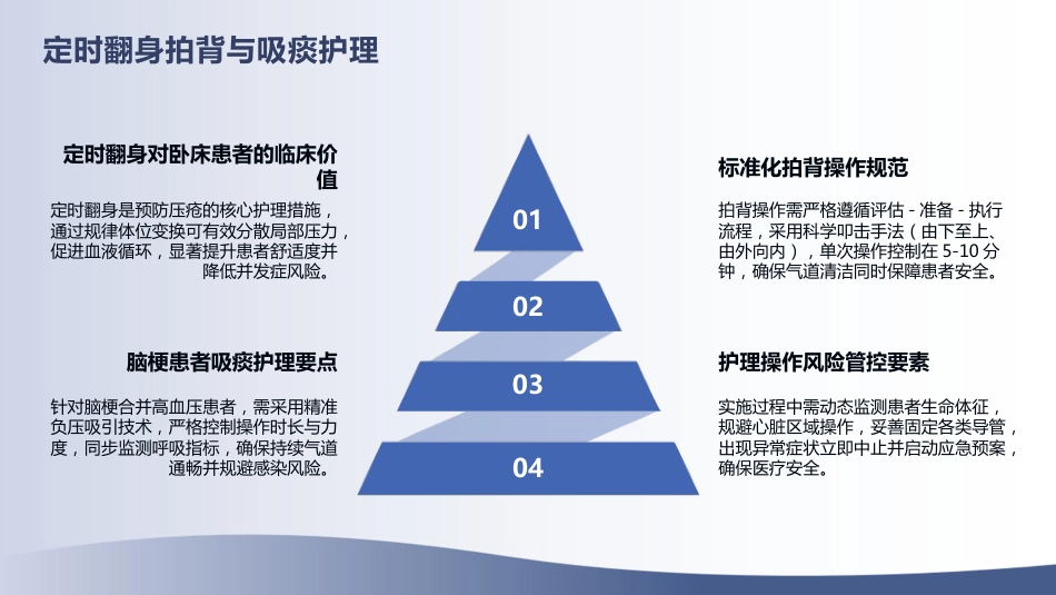 脑梗死合并高血压护理查房_第12页