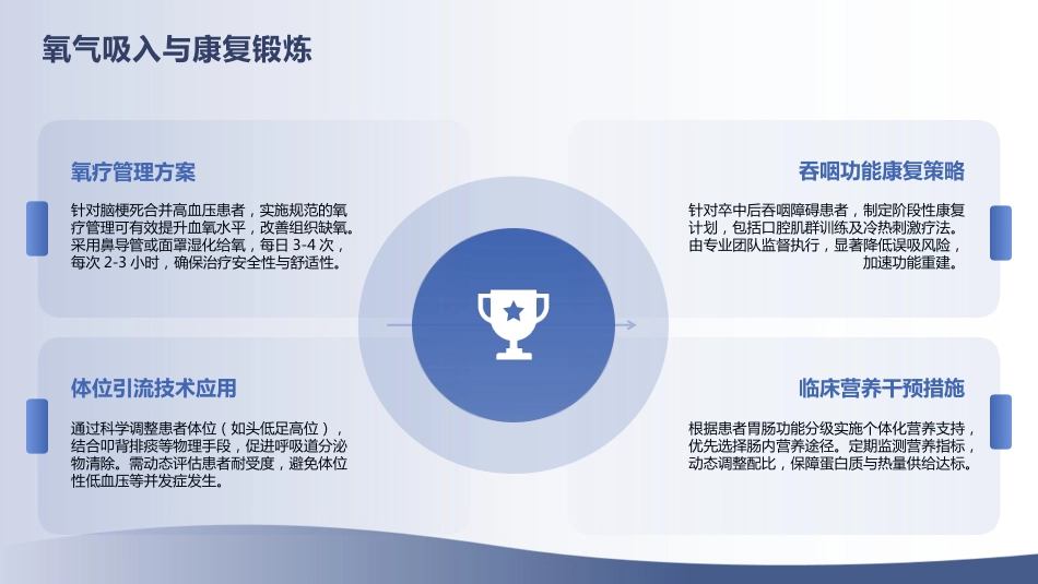 脑梗死合并高血压护理查房_第13页