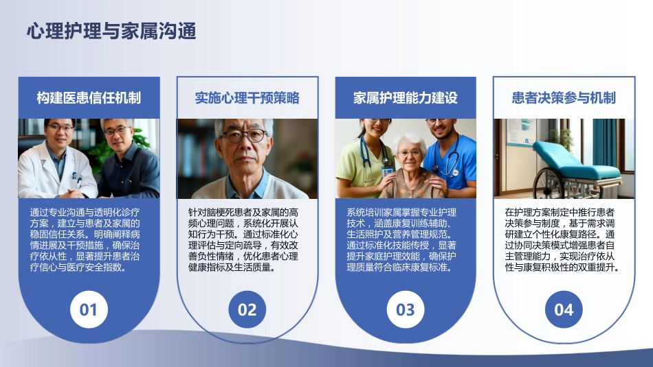 脑梗死合并高血压护理查房_第14页
