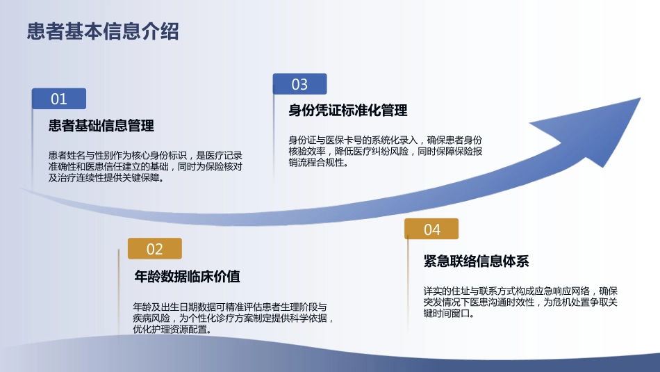 脑梗死合并高血压护理查房_第4页