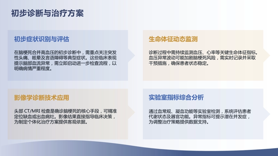脑梗死合并高血压护理查房_第6页