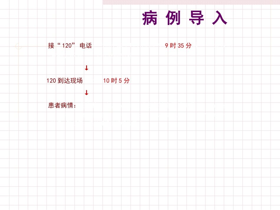脑出血急救护理_第3页