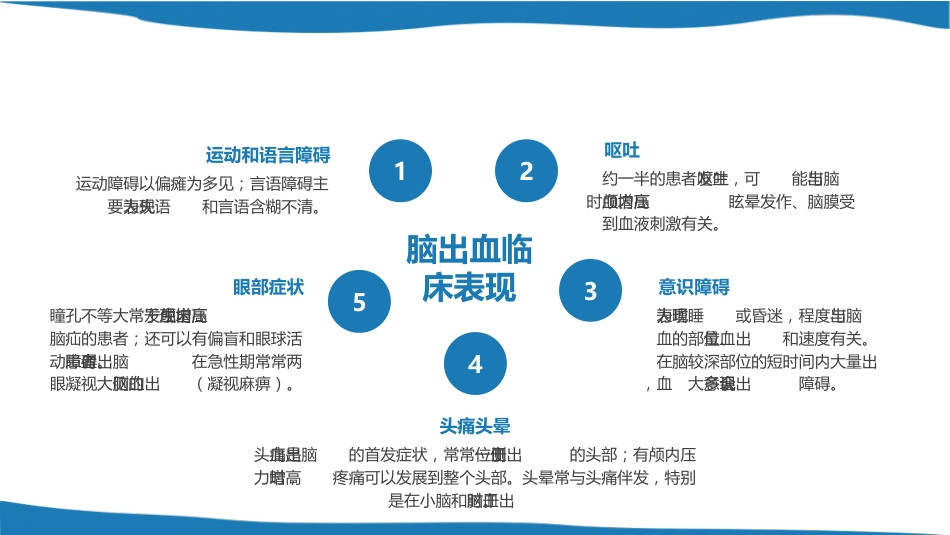 脑出血个案护理案例课件_第10页