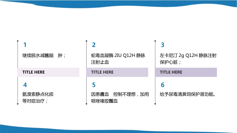 脑出血个案护理案例课件_第12页