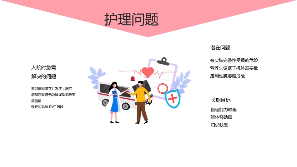 脑出血个案护理案例_第15页