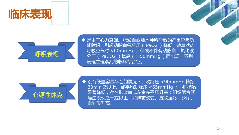 急性心衰的急救护理_第14页