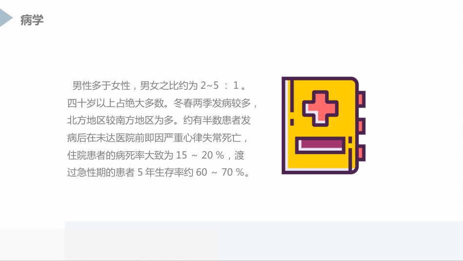 急性心肌梗死患者pci术后护理_第6页