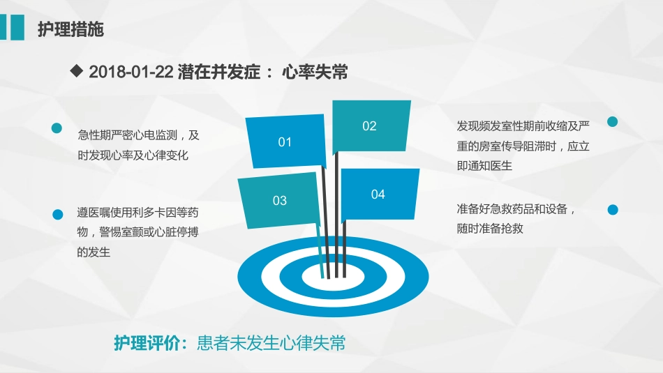 急性心肌梗死护理查房_第13页