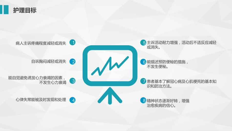急性心肌梗死护理查房_第8页