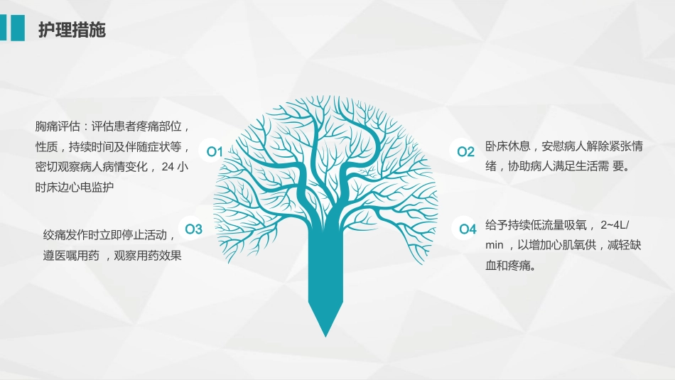 急性心肌梗死护理查房_第9页