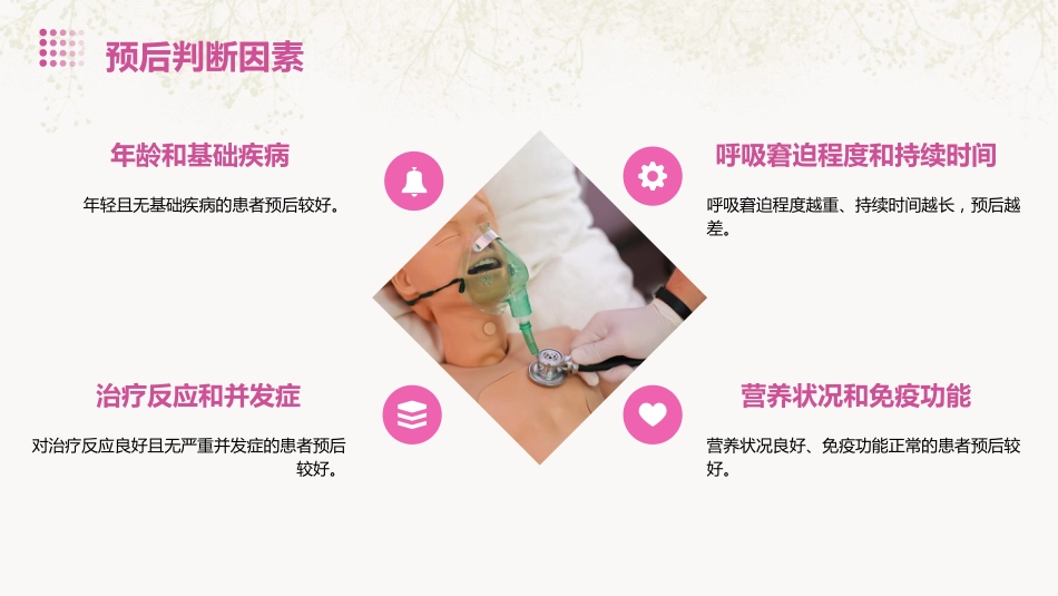 急性呼吸窘迫综合征护理常规_第12页