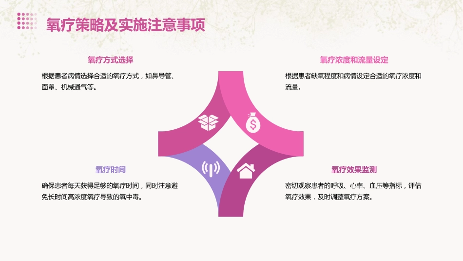 急性呼吸窘迫综合征护理常规_第15页