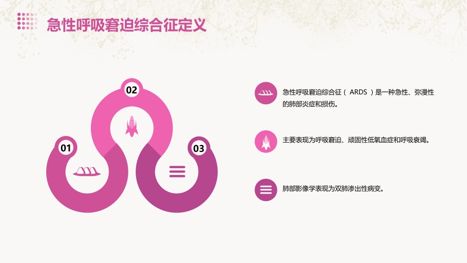 急性呼吸窘迫综合征护理常规_第4页