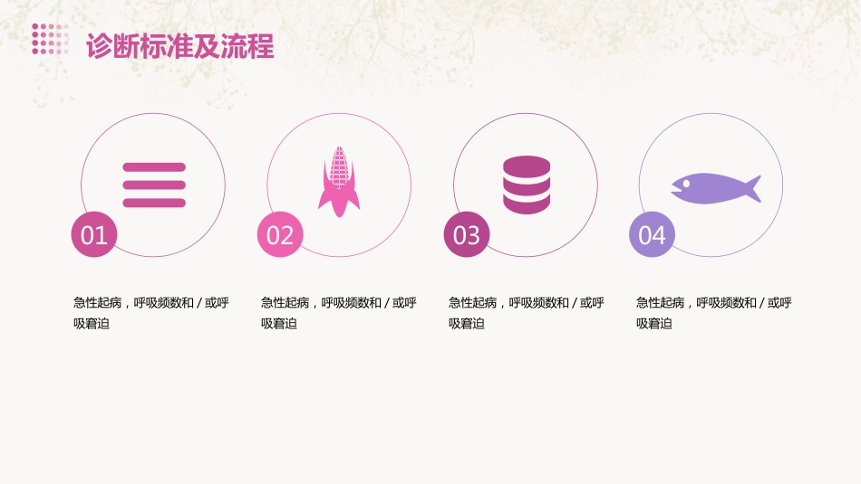 急性呼吸窘迫综合征护理常规_第9页