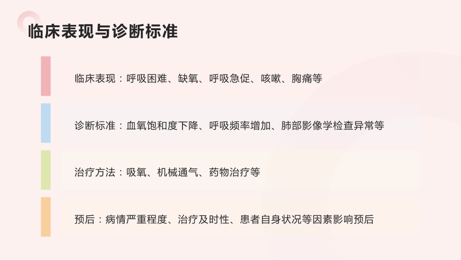 急性呼吸窘迫综合征护理查房_第6页