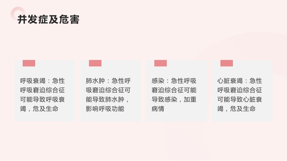 急性呼吸窘迫综合征护理查房_第7页