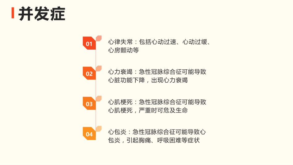 急性冠脉综合征护理查房_第10页
