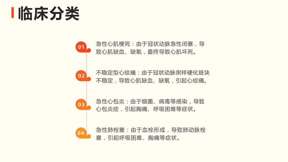 急性冠脉综合征护理查房_第6页