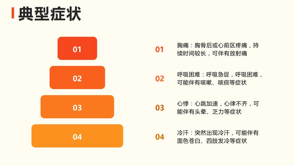 急性冠脉综合征护理查房_第8页