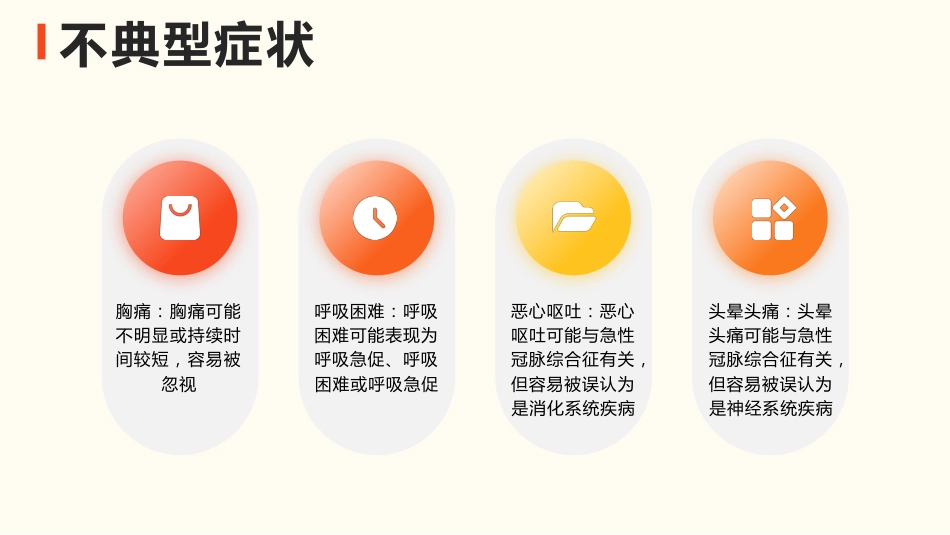 急性冠脉综合征护理查房_第9页