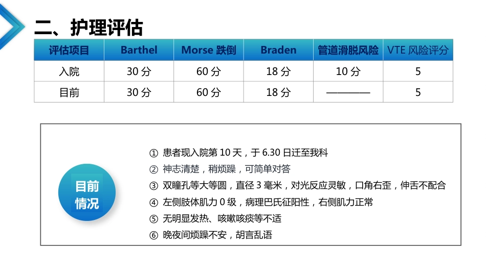 急性冠脉综合征合并脑梗死的护理查房_第12页