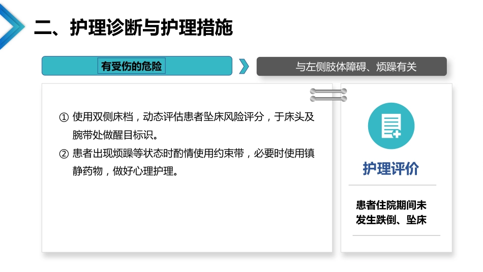 急性冠脉综合征合并脑梗死的护理查房_第14页