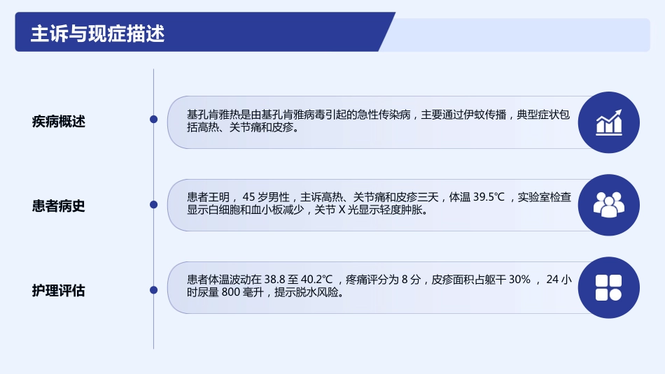 基孔肯雅热护理查房_第10页