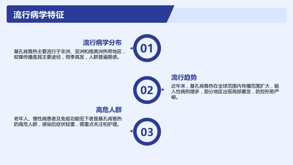 基孔肯雅热护理查房_第7页
