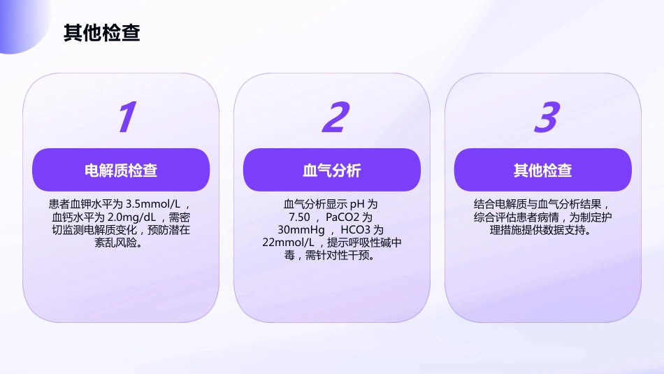 呼吸性碱中毒护理查房_第13页