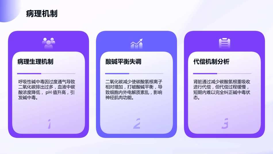 呼吸性碱中毒护理查房_第7页