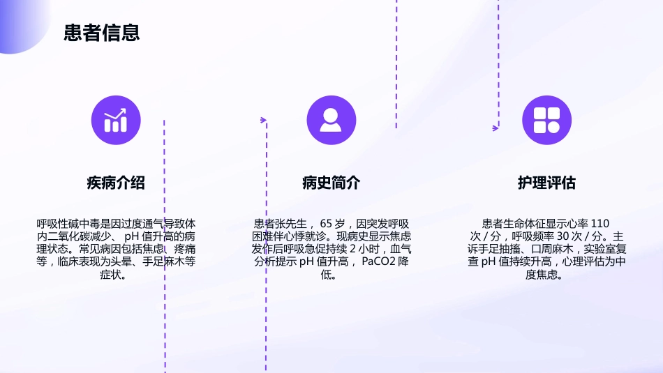 呼吸性碱中毒护理查房_第9页