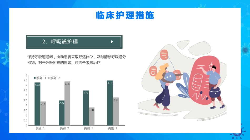呼吸性碱中毒的临床护理_第14页