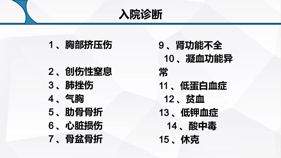 多发伤护理疑难病例讨论_第4页