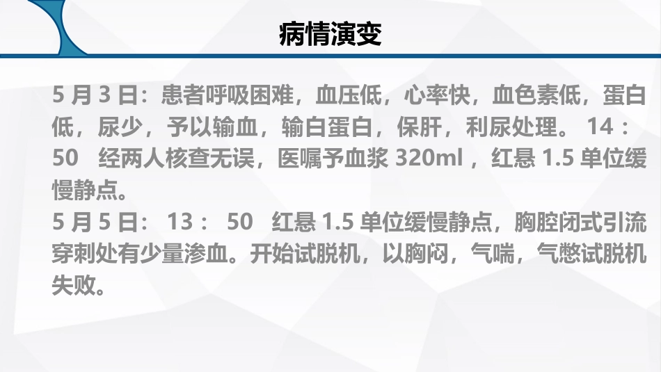 多发伤护理疑难病例讨论_第8页