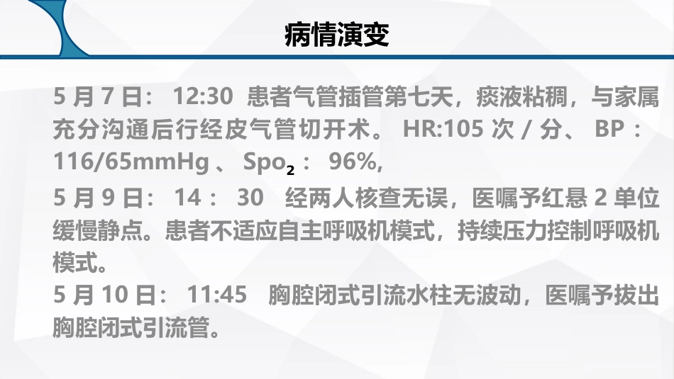 多发伤护理疑难病例讨论_第9页