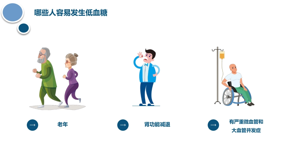 低血糖症的急救与护理_第10页