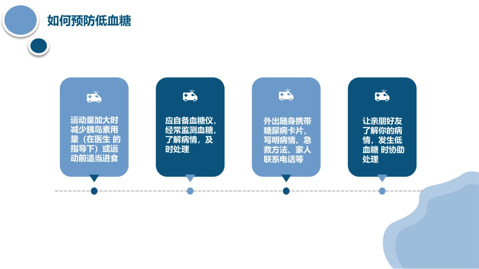 低血糖症的急救与护理_第12页