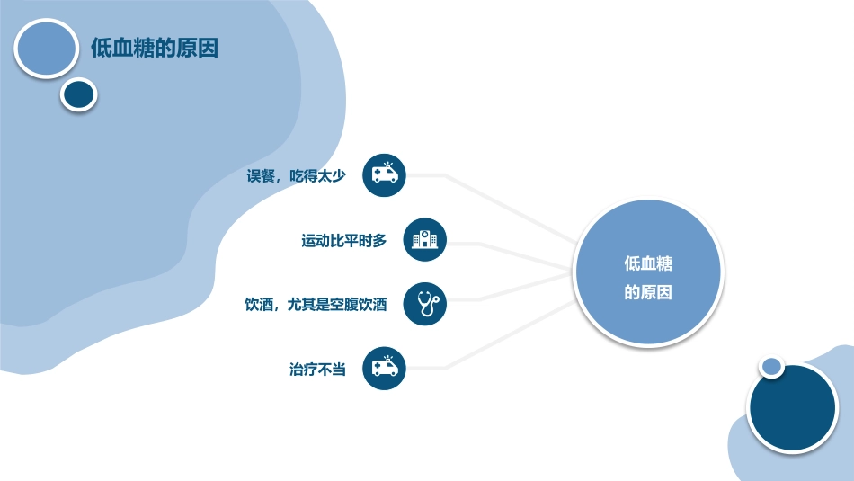 低血糖症的急救与护理_第6页