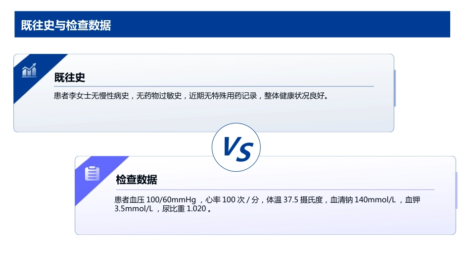 等渗性脱水护理查房_第10页