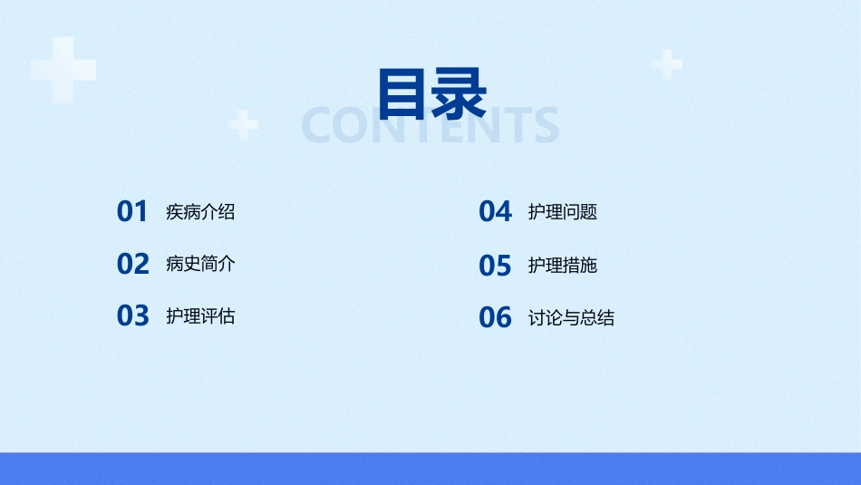 等渗性脱水护理查房_第2页