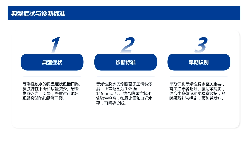 等渗性脱水护理查房_第5页