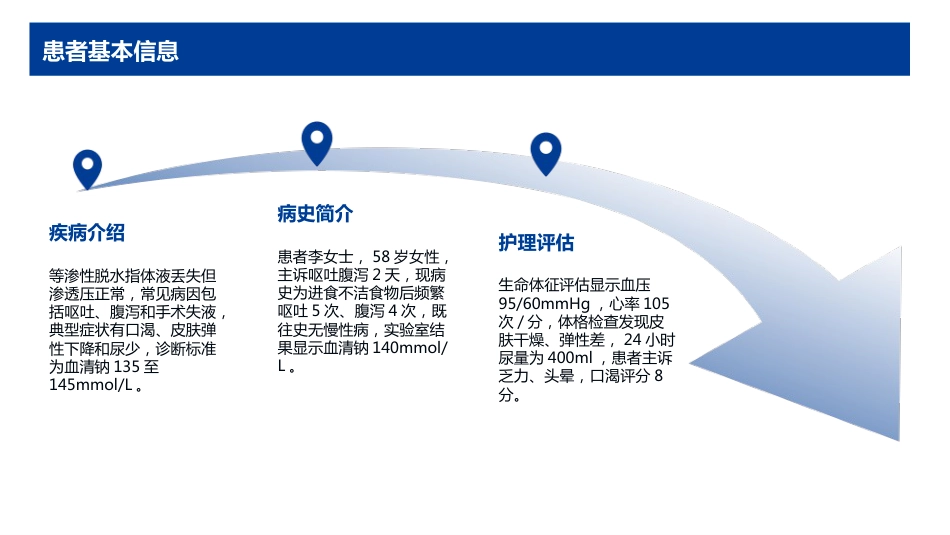 等渗性脱水护理查房_第8页