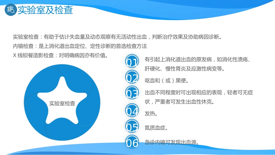 急诊护理：消化道出血医疗_第12页
