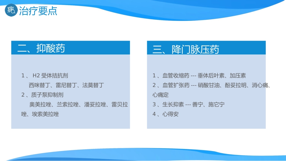 急诊护理：消化道出血医疗_第15页