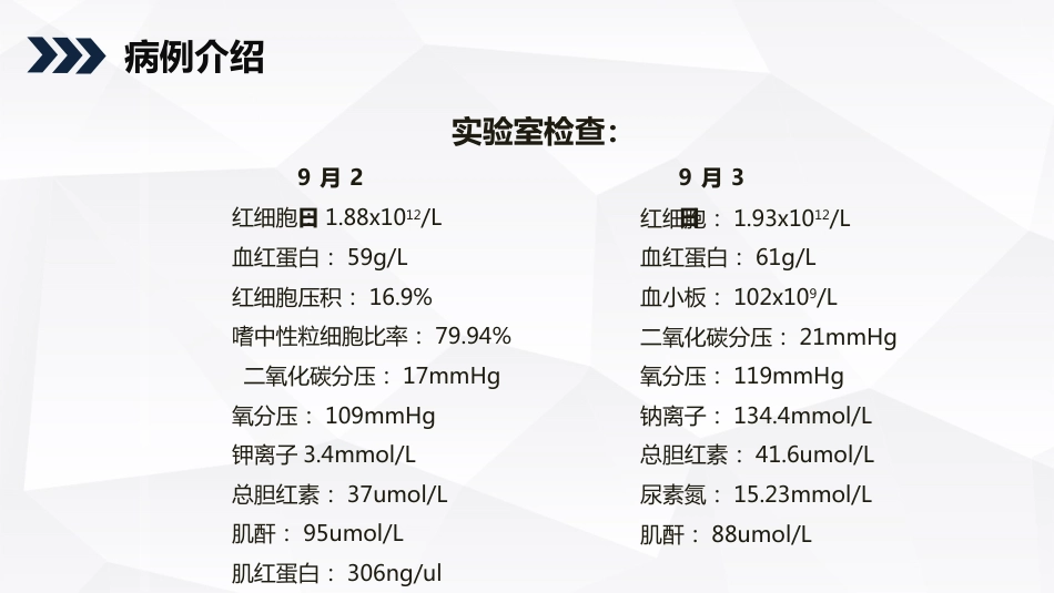 急诊护理：消化道出血护理查房知识教学_第11页