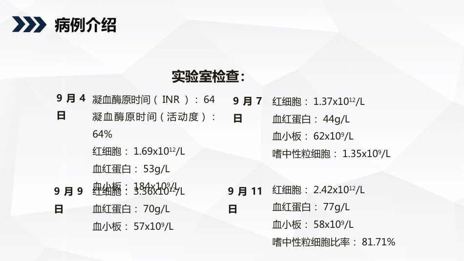 急诊护理：消化道出血护理查房知识教学_第12页