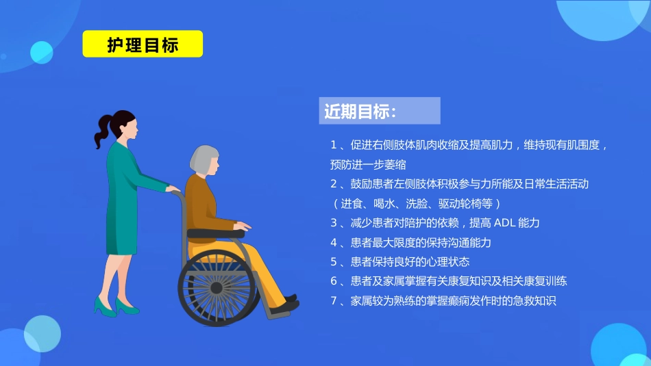 急诊护理：脑卒中患者的护理查房_第15页