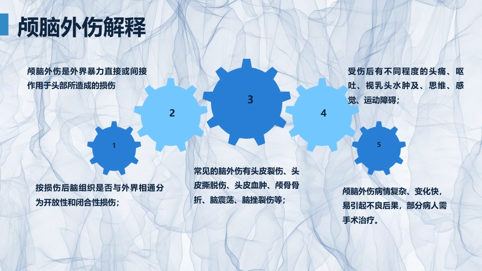 急诊护理：颅脑外伤护理查房_第10页