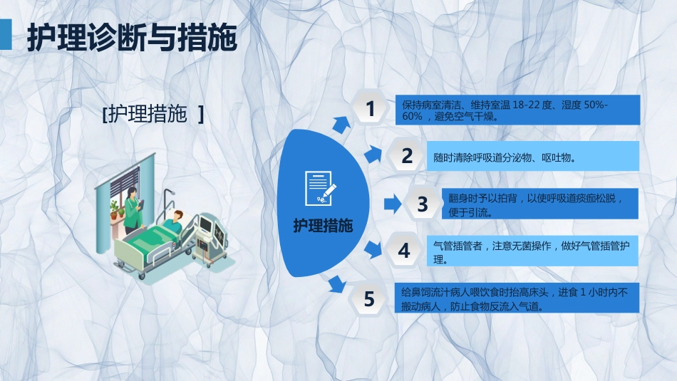 急诊护理：颅脑外伤护理查房_第13页